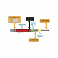 CABLE DE FREIN ODYSSEY LINEAR K-SHIELD 6 CABLE DE FREIN ODYSSEY LINEAR K-SHIELD -VTT Sales Shop cable de frein odyssey linear k shield 2